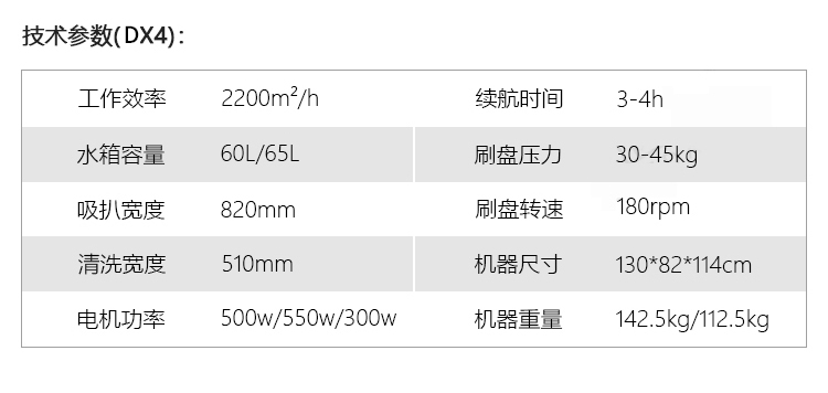 御衛(wèi)仕手推自驅(qū)式洗地機DX4