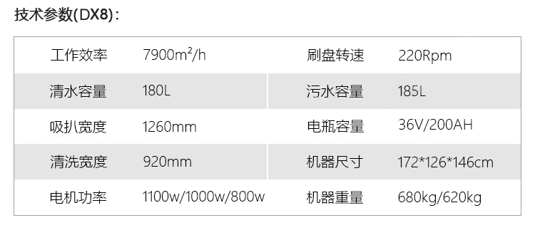 御衛(wèi)仕大型駕駛式雙刷洗地機(jī)DX8