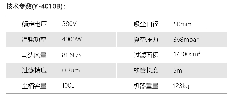 御衛(wèi)仕380v工業(yè)吸塵器Y-4010B