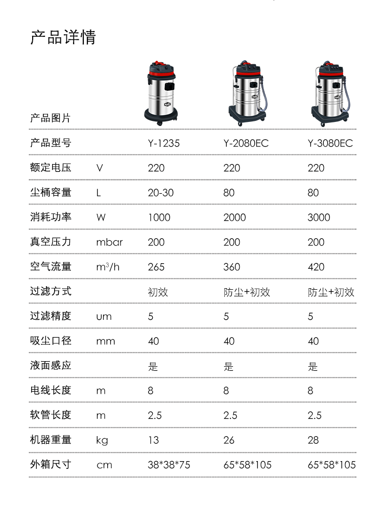 御衛(wèi)仕工業(yè)吸塵吸水機(jī)Y-1235