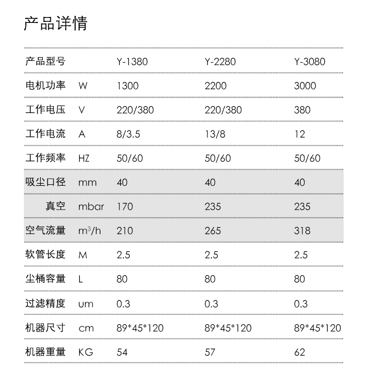 御衛(wèi)仕簡易型工業(yè)吸塵器Y-1380