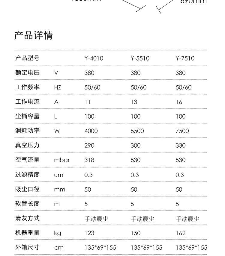 御衛(wèi)仕三相電重工業(yè)吸塵器Y-4010